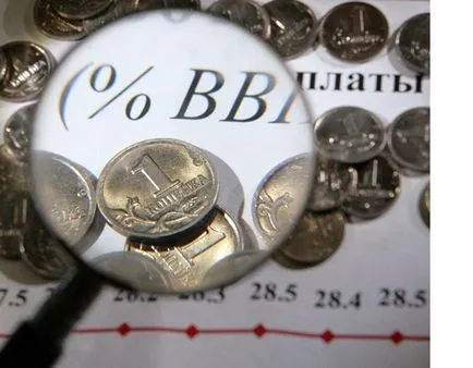Recesiunea cauze ale economiei, tipuri, consecințe