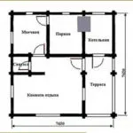 Baie de tocat cu mâinile sale de bază (este posibil pentru a începe construcția) Baie de tocat cu mâinile sale fundații