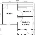 Tocat de baie cu mâinile sale Fundamentals (ei) Baie de tocat cu mâinile sale fundații