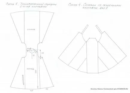 kosoklinny Sundress și rochie de modele din Romania, sfaturi, cărți, istorie, site-ul de gândire și în căutarea
