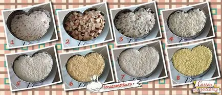 Salata de pui si ciuperci murate (salată de pui și ciuperci murate) Salata de pui cu ciuperci marinate