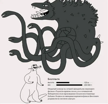 Istoria cea mai completă a Godzilla 1954-2014 (2014) Istoria cea mai completă a Godzilla 1954-2014