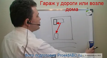 Cum de a începe proiectarea