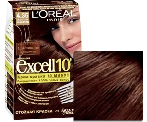 Ciocolată fotografii color păr și nuanțe de culoare populare de ciocolata