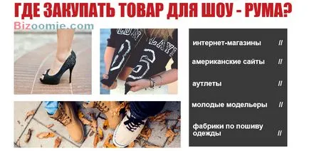 Showroom este o afacere profitabilă studia nuanțele sale!