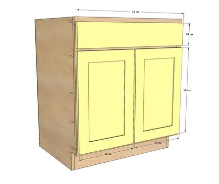Chiuveta de cabinet cu propriile sale mâini