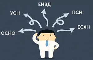 Sistemul de impozitare pentru ohh ce fel de caracteristici mai bune (mai bună) Sistemul de impozitare pentru ohh ce fel de caracteristici mai bune