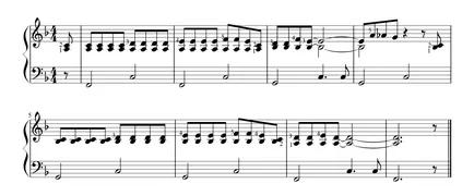 Strokes legato nonlegato, Staccato