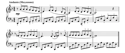 Strokes legato nonlegato, Staccato