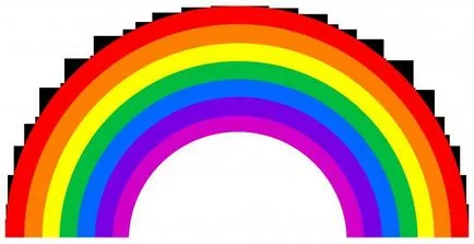 Cât de multe culori în curcubeu, care culorile curcubeului (ce) Cât de multe culori în curcubeu care culorile din curcubeu