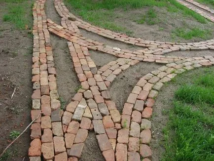 Urmăriți propriile mâini pentru a da