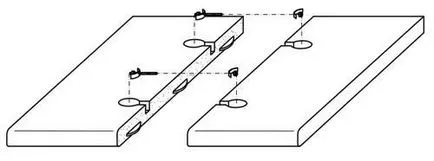 Compusul worktop la unghiuri drepte