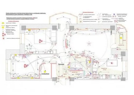 Compoziția design-ul interior al costului proiectului, contractul de dezvoltare, note explicative,