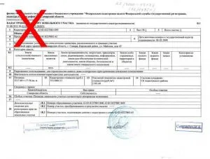 Metodele și procedura de corectare a erorilor de cadastru