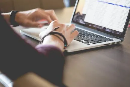 Sfaturi pentru îmbunătățirea productivității (productivitatea) pentru a îmbunătăți sfaturi de productivitate