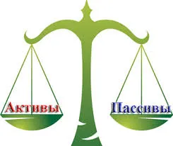 Structura activelor și pasivelor în evidențele contabile ale întreprinderii