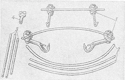 Echipament stomatologic