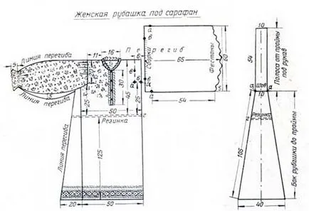 Construirea unui model și coase sundress popular românesc (Folk) Construiți un model și coase sundress Populară Română