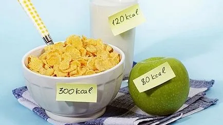 Calorii valoare de zi cu zi cât de multe calorii o persoană care are nevoie într-o zi, pentru a pierde in greutate (pierdere în greutate) Calorii valoare de zi cu zi cât de multe calorii o persoană are nevoie într-o zi, pentru a pierde în greutate