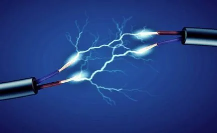 Esența energiei electrice