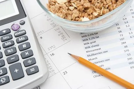 Calorii valoare de zi cu zi cât de multe calorii o persoană care are nevoie într-o zi, pentru a pierde in greutate (cat de mult) Calorii valoare de zi cu zi cât de multe calorii o persoană are nevoie într-o zi, pentru a pierde în greutate