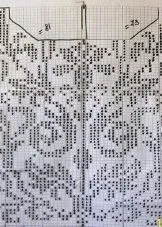 schema de rochie de mireasa croșetat, mușețelul Club - portal de femeie Ekaterinburg București