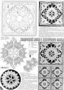 schema de rochie de mireasa croșetat, mușețelul Club - portal de femeie Ekaterinburg București