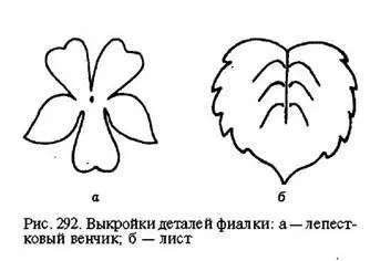 Aceste culori diferite de piele, gherghef