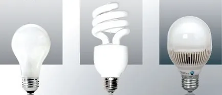 TABELUL putere de economisire lămpi, lumina (putere) TABELUL putere de economisire lămpi, fluxul luminos