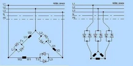 Schemă de conexiuni Wye motor și delta, ceea ce este necesar