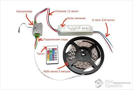 LED-uri plafon de iluminat cu mâinile sale - cum să facă iluminarea de tavan (cu LED-uri plafon de iluminat cu mâinile) LED-uri plafon de iluminat cu mâinile sale - cum să facă iluminarea tavanului