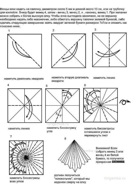 Scheme de origami uri pentru începători și workshop-uri video,