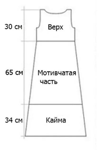 schema de rochie de mireasa croșetat, mușețelul Club - portal de femeie Ekaterinburg București