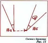 Terminologie și grafică - limbaj