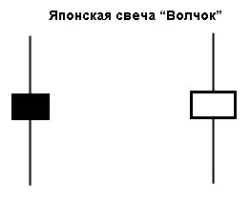 Shadow sfeșnic