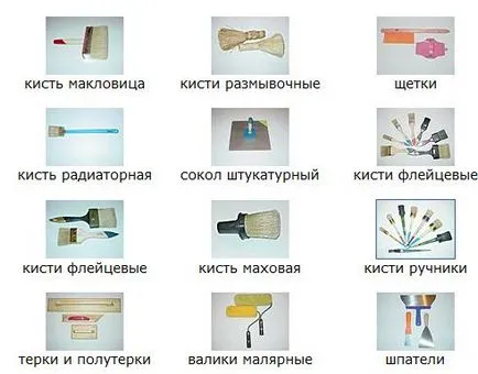 Tehnologia tencuiala de perete de la început până la sfârșit (tehnologie) ipsos pereți Tehnologie de la început până la sfârșit