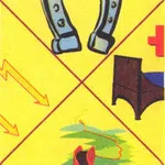 Solitaire divinație cu imagini