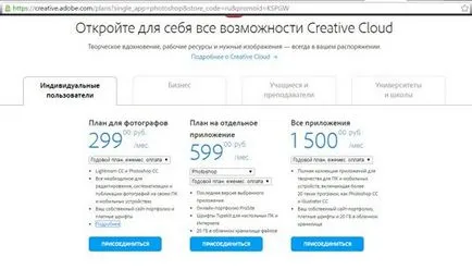 Cum să învețe Photoshop