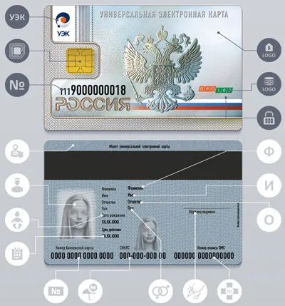 Wack un card electronic universal