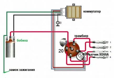 Instalarea de aprindere electronică sau non-contact de VAZ-2106 de conectare și configurare
