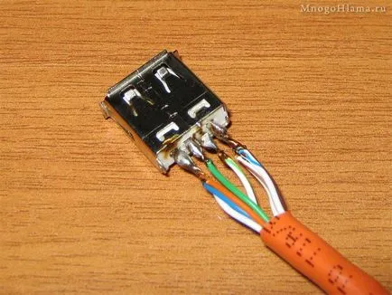 Extensie USB de torsadat cu propriile sale mâini (extensie) Extensie USB de torsadat cu propriile sale mâini