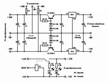 Amplificator Subwoofer cu mâinile - video de instruire