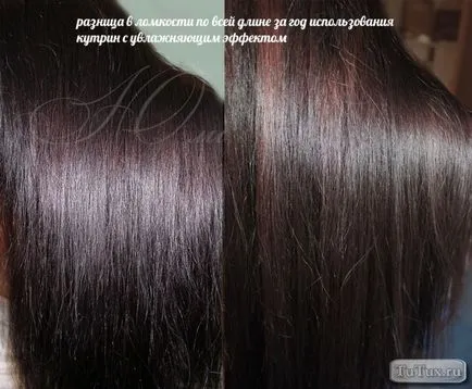 Ingrijirea parului comentarii Marca kutrin