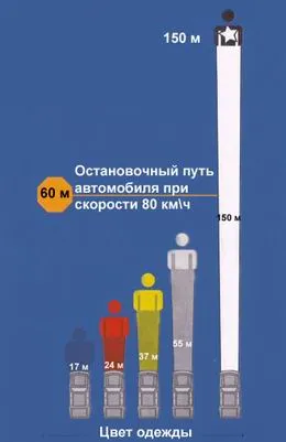 Bine de știut