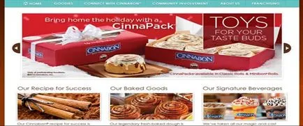 Care este secretul role reteta sinabon (Cinnabon) fundamentul marca si popularitatea sa (cum să gătească sinabon) Care este rețeta secretă briose sinabon (Cinnabon) fundația brandului și popularitatea acestuia