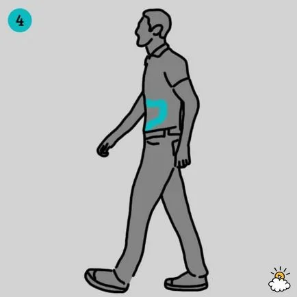Care este utilizarea de mers pe jos, mereu în formă! (Walk) Care este utilizarea de mers pe jos, mereu în formă!