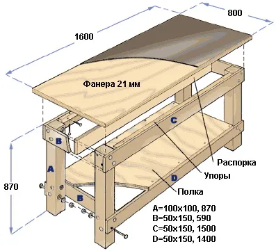 Bench mâini fotografii, desene, diagrame, video (lor) Bench mâinilor fotografii, desene, diagrame, video