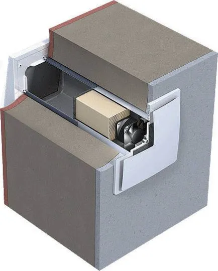 Ventilarea într-o casă privată - naturală sau forțată (casa) Ventilarea într-o casă privată - naturală sau forțată