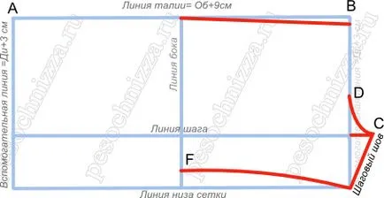 pantaloni scurți pentru copii model cu elastic