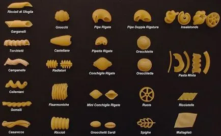 Tipurile și gradele de formă de clasificare macaroane paste și feed-uri standard